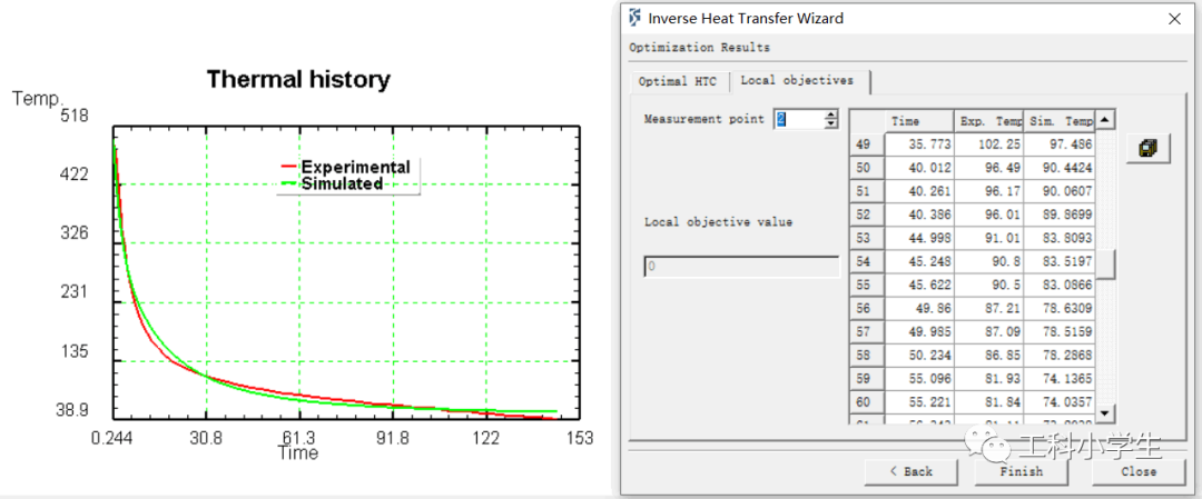 DEFORM 反传热计算的图24