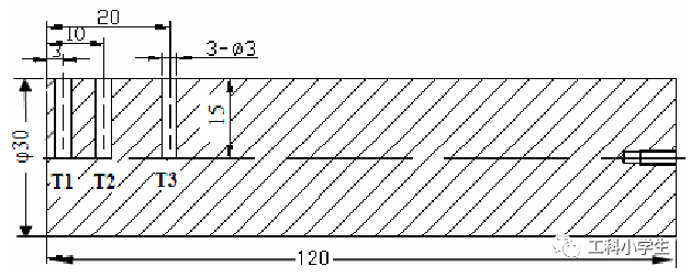 DEFORM 反传热计算的图1