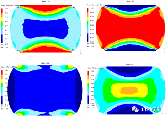 极限应变速率浅证的图3
