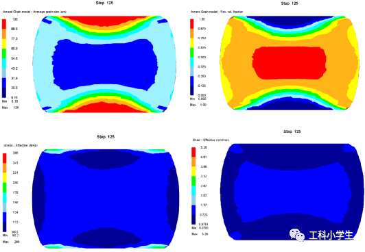 极限应变速率浅证的图2