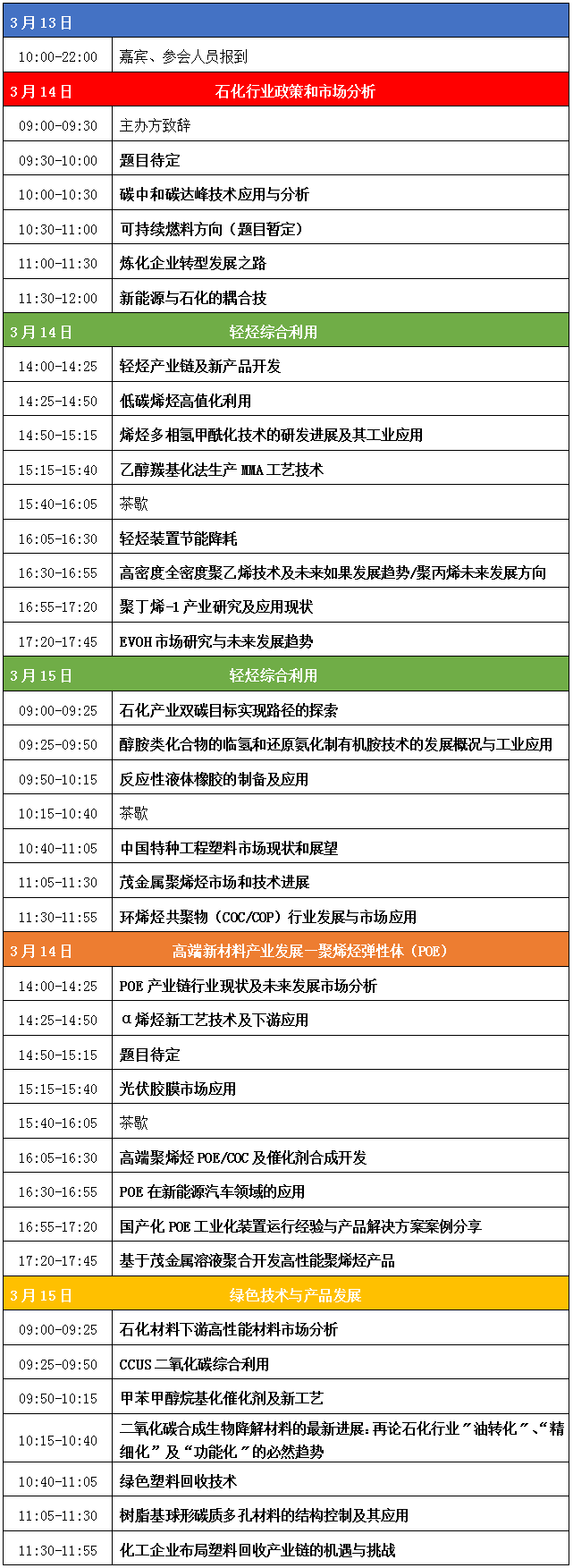 2024年05月11日 齐翔腾达股票