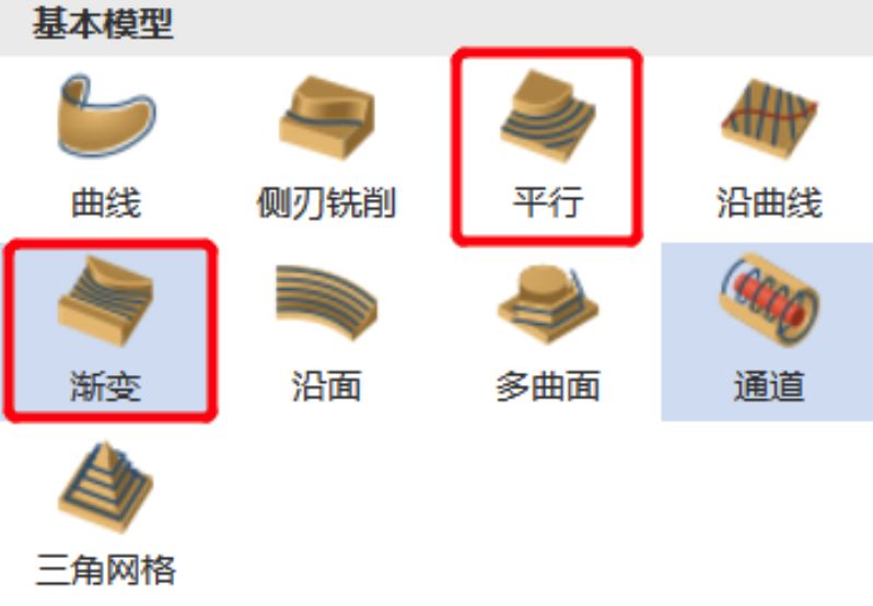 將CNC精加工時(shí)間從60分鐘縮短到4分鐘，確定沒(méi)有開(kāi)玩笑！！！的圖19