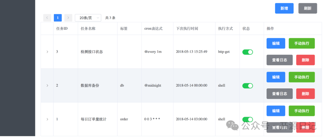 图片[5] - 5.9K⭐ 轻松搞定定时任务！Web管理超便捷 - 易航博客