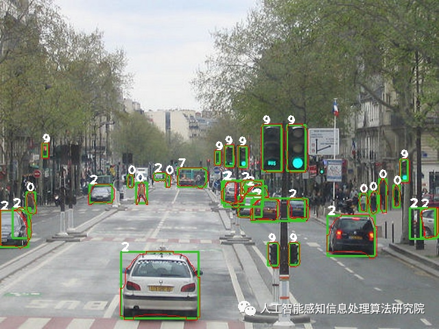 多特征融合的多目标跟踪网络的图1