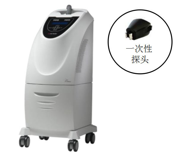 双极刀怎么画前沿速递 ｜ 逆龄黑科技，以色列威拉刀多功能仪器是你的菜吗？_https://www.jmylbn.com_新闻资讯_第8张