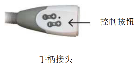 双极刀怎么画前沿速递 ｜ 逆龄黑科技，以色列威拉刀多功能仪器是你的菜吗？_https://www.jmylbn.com_新闻资讯_第7张