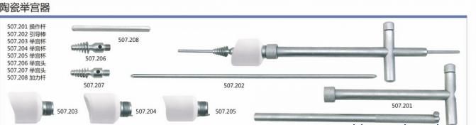 宫腔镜器械怎么安装【医说中美】腔镜器械江湖之举宫器_https://www.jmylbn.com_新闻资讯_第11张