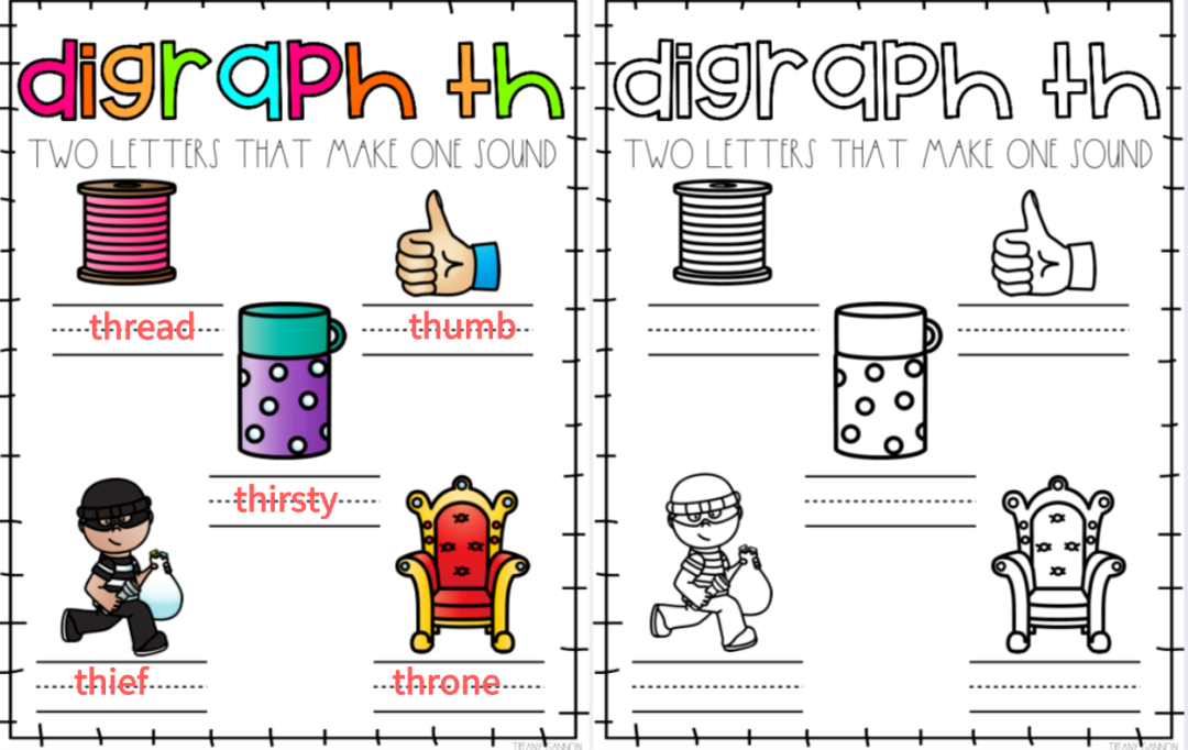 【免费资源分享】 这一张张迷你锚图里藏着自然拼读的全部规律