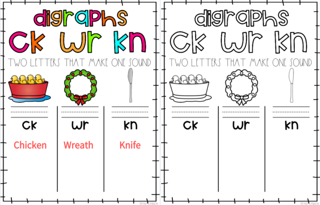 【免费资源分享】 这一张张迷你锚图里藏着自然拼读的全部规律