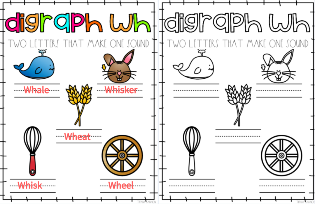 【免费资源分享】 这一张张迷你锚图里藏着自然拼读的全部规律