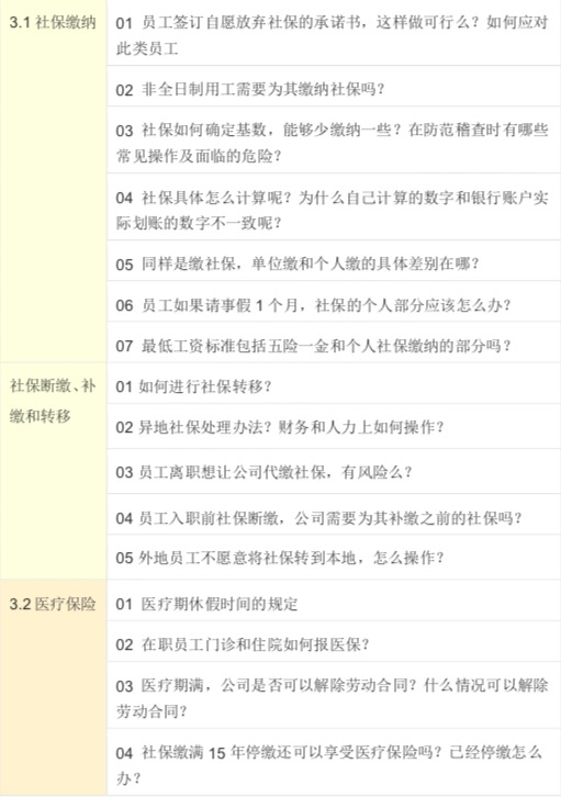 我終於發現，做了3年HR依舊「打雜」的真相…… 職場 第8張