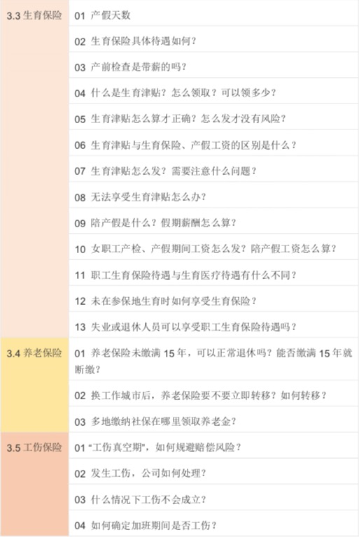 我終於發現，做了3年HR依舊「打雜」的真相…… 職場 第6張