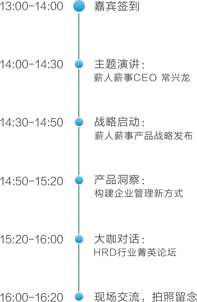 連接未來：薪人薪事帶你領略HR行業前沿趨勢 職場 第4張