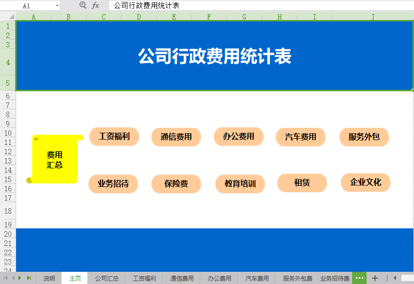 原來Excel，才是HR的賺錢神技 職場 第16張