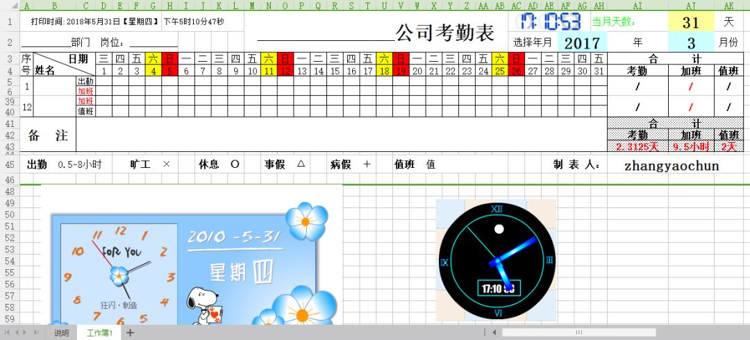 原來Excel，才是HR的賺錢神技 職場 第21張