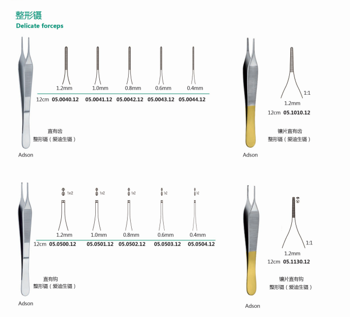眼科镊怎么区分手术器械—镊类器械的名称及用途_https://www.jmylbn.com_新闻资讯_第3张