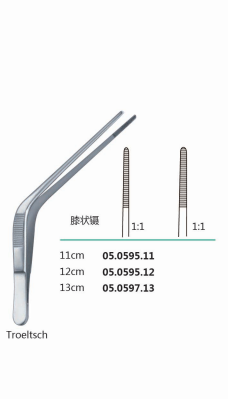 眼科镊怎么区分手术器械—镊类器械的名称及用途_https://www.jmylbn.com_新闻资讯_第7张