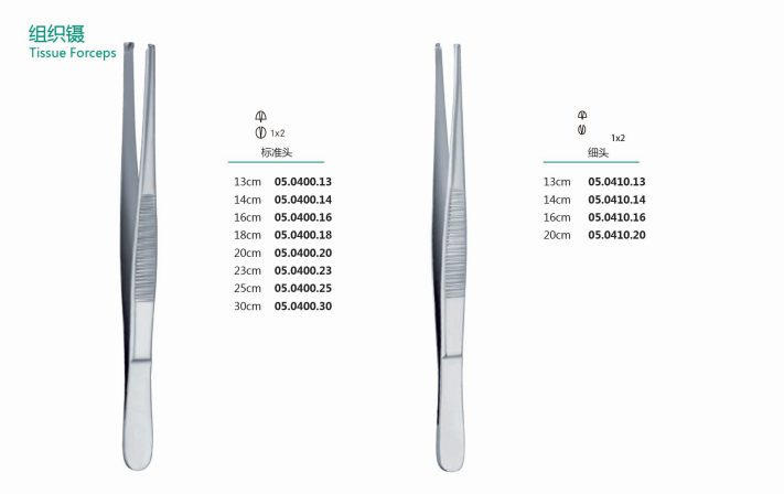 眼科镊怎么区分手术器械—镊类器械的名称及用途_https://www.jmylbn.com_新闻资讯_第2张