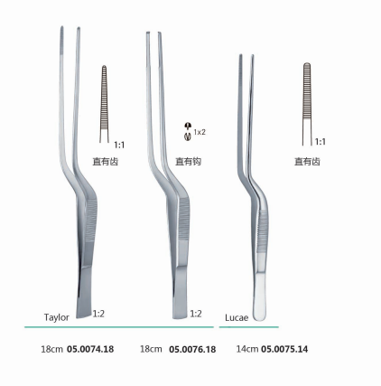 眼科镊怎么区分手术器械—镊类器械的名称及用途_https://www.jmylbn.com_新闻资讯_第8张