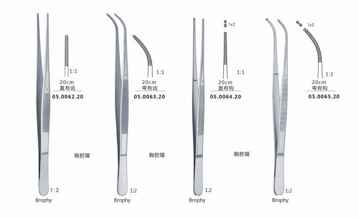 眼科镊怎么区分手术器械—镊类器械的名称及用途_https://www.jmylbn.com_新闻资讯_第4张