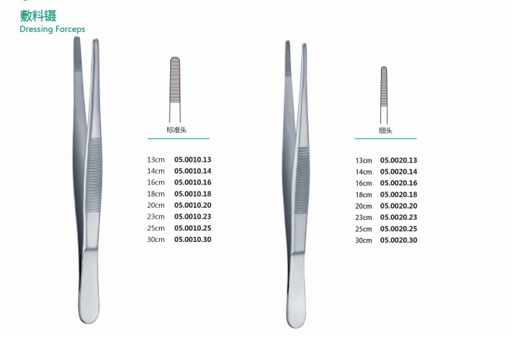 眼科镊怎么区分手术器械—镊类器械的名称及用途_https://www.jmylbn.com_新闻资讯_第1张
