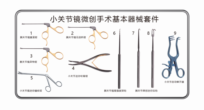 关节钳怎么用更新后的小关节镜微创手术基本器械套件_https://www.jmylbn.com_新闻资讯_第3张