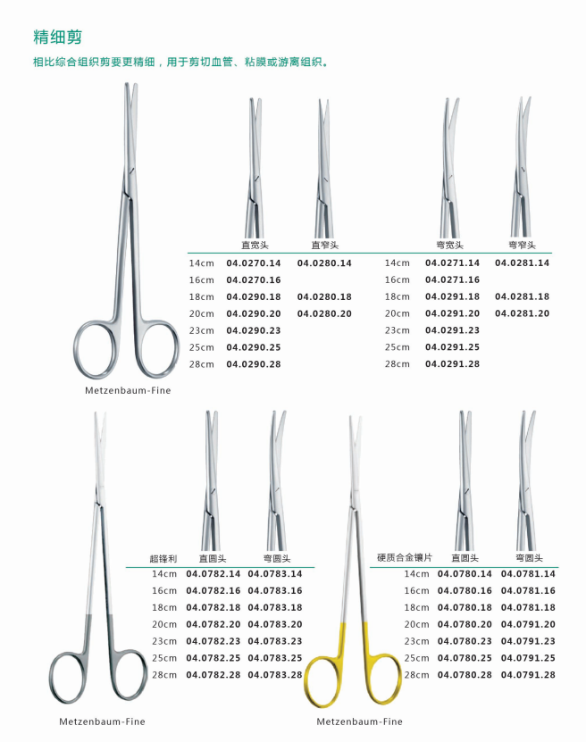 弯组织剪怎么拿手术器械之剪类介绍_https://www.jmylbn.com_新闻资讯_第4张
