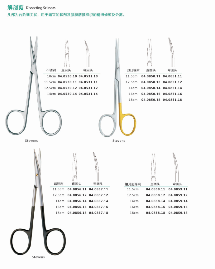 弯组织剪怎么拿手术器械之剪类介绍_https://www.jmylbn.com_新闻资讯_第5张