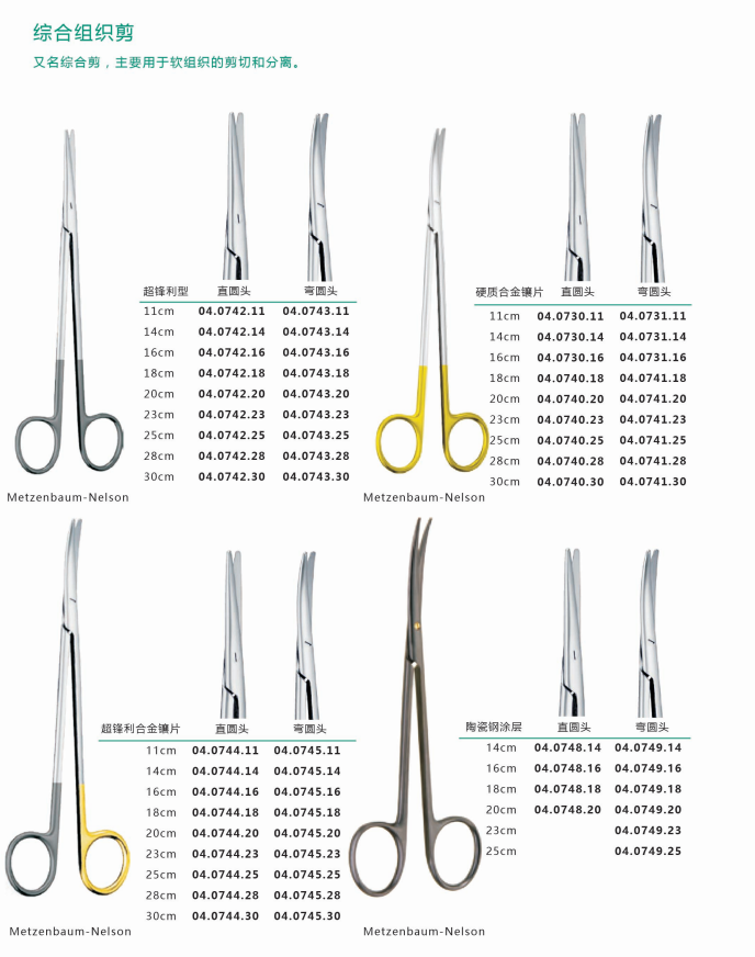 弯组织剪怎么拿手术器械之剪类介绍_https://www.jmylbn.com_新闻资讯_第3张