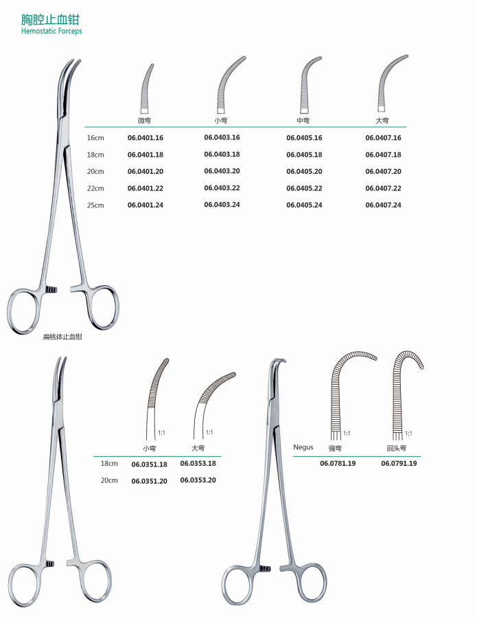 为什么叫蚊式钳部分钳类手术器械名称及用途_https://www.jmylbn.com_新闻资讯_第4张