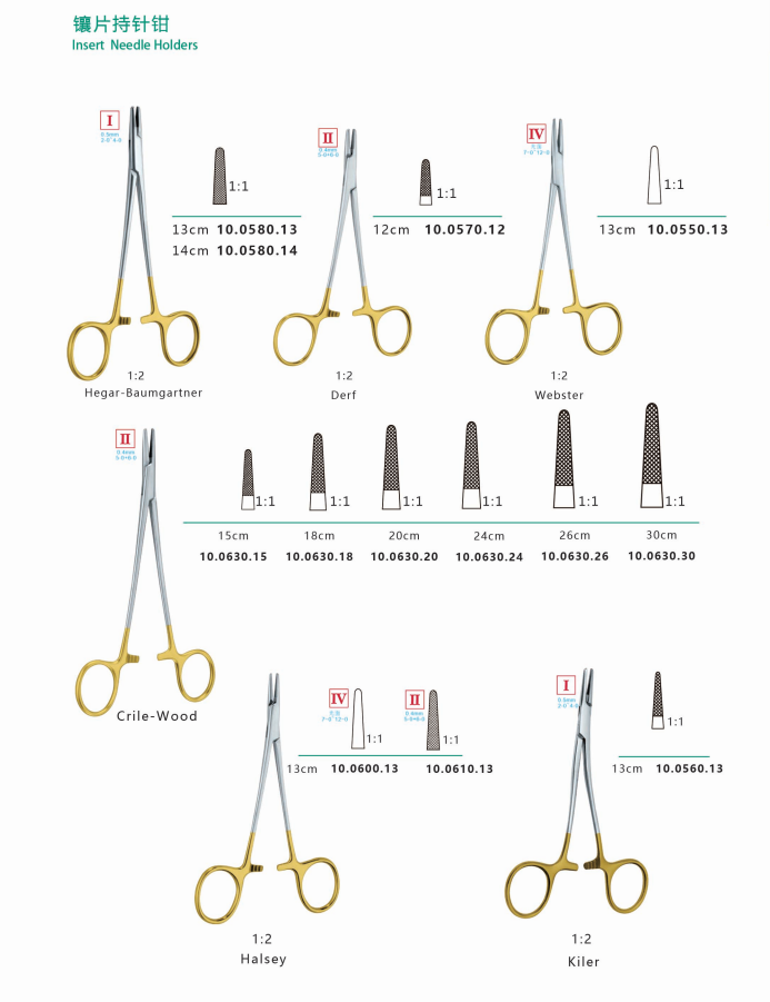 为什么叫蚊式钳部分钳类手术器械名称及用途_https://www.jmylbn.com_新闻资讯_第10张