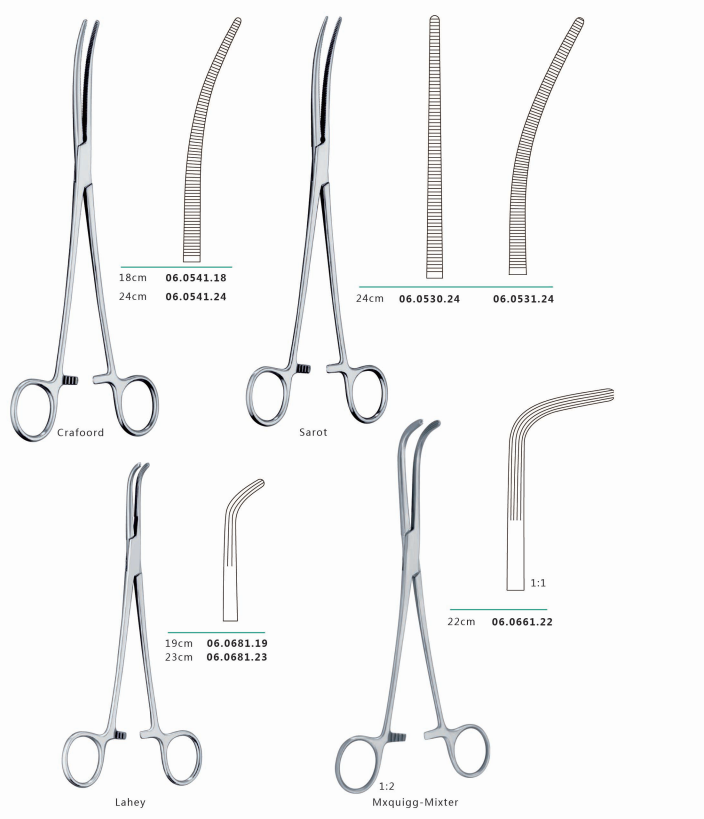 为什么叫蚊式钳部分钳类手术器械名称及用途_https://www.jmylbn.com_新闻资讯_第3张