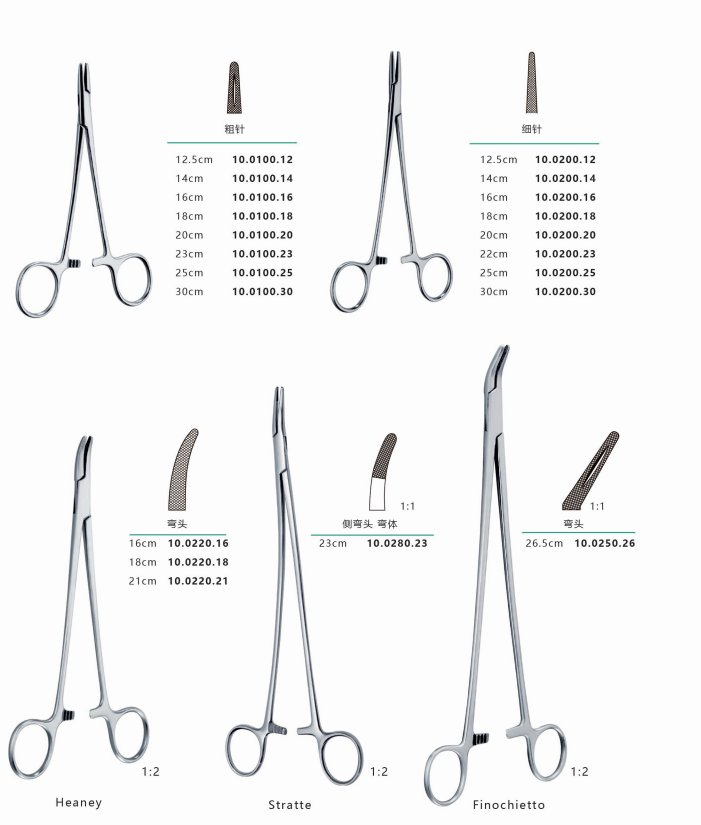 为什么叫蚊式钳部分钳类手术器械名称及用途_https://www.jmylbn.com_新闻资讯_第9张