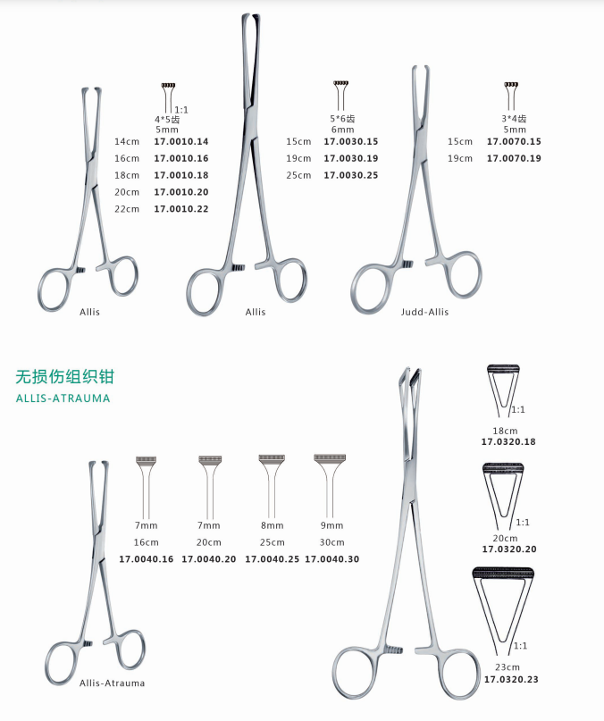 为什么叫蚊式钳部分钳类手术器械名称及用途_https://www.jmylbn.com_新闻资讯_第5张