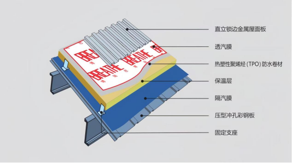 Tianjin Meidebao Technology CO.,LTD.(pic6)