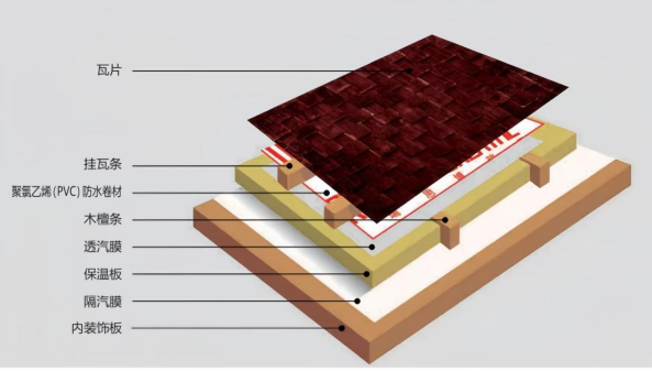 Tianjin Meidebao Technology CO.,LTD.(pic8)