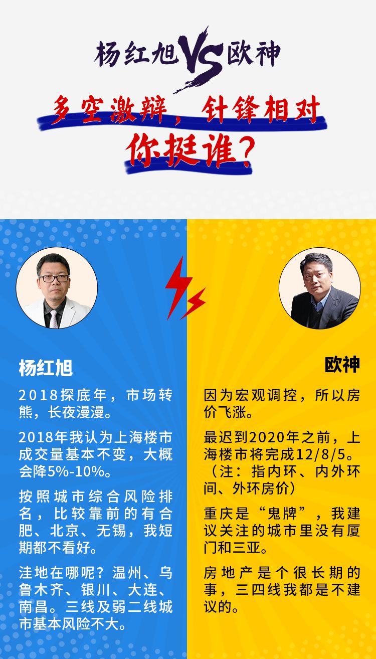 歐神、楊紅旭對陣紫禁之巔：好一場「多空」廝殺，你挺誰？ 戲劇 第4張