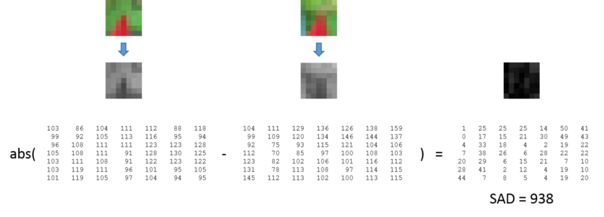 640?wx_fmt=png