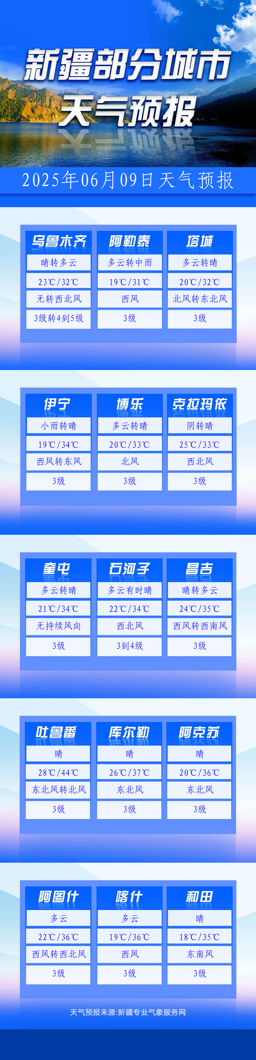 2025年06月09日克拉玛依天气,新疆部分城市2025年6月9日天气预报