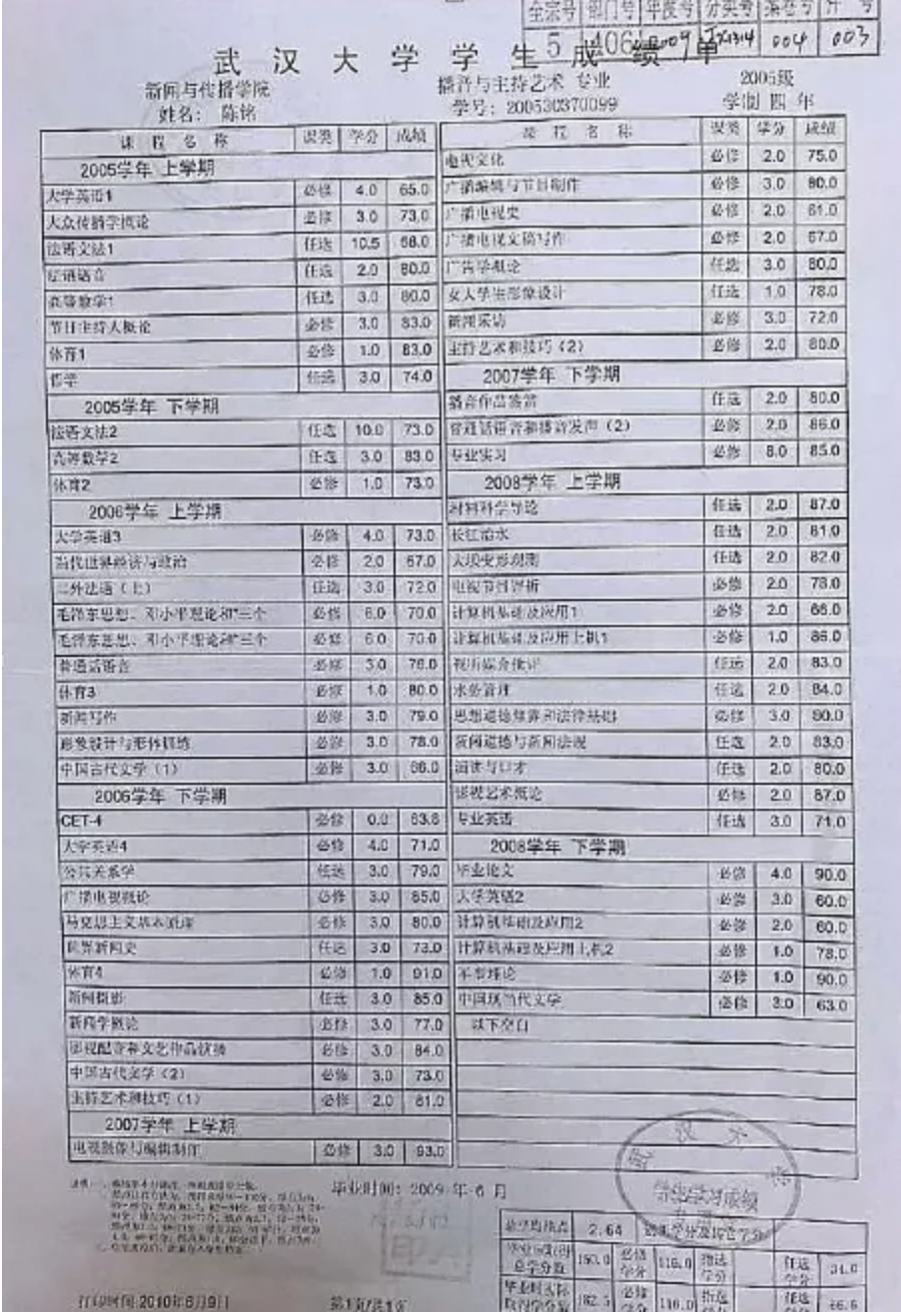 陈铭奇葩说参加了几集_奇葩说 陈铭_陈铭奇葩说