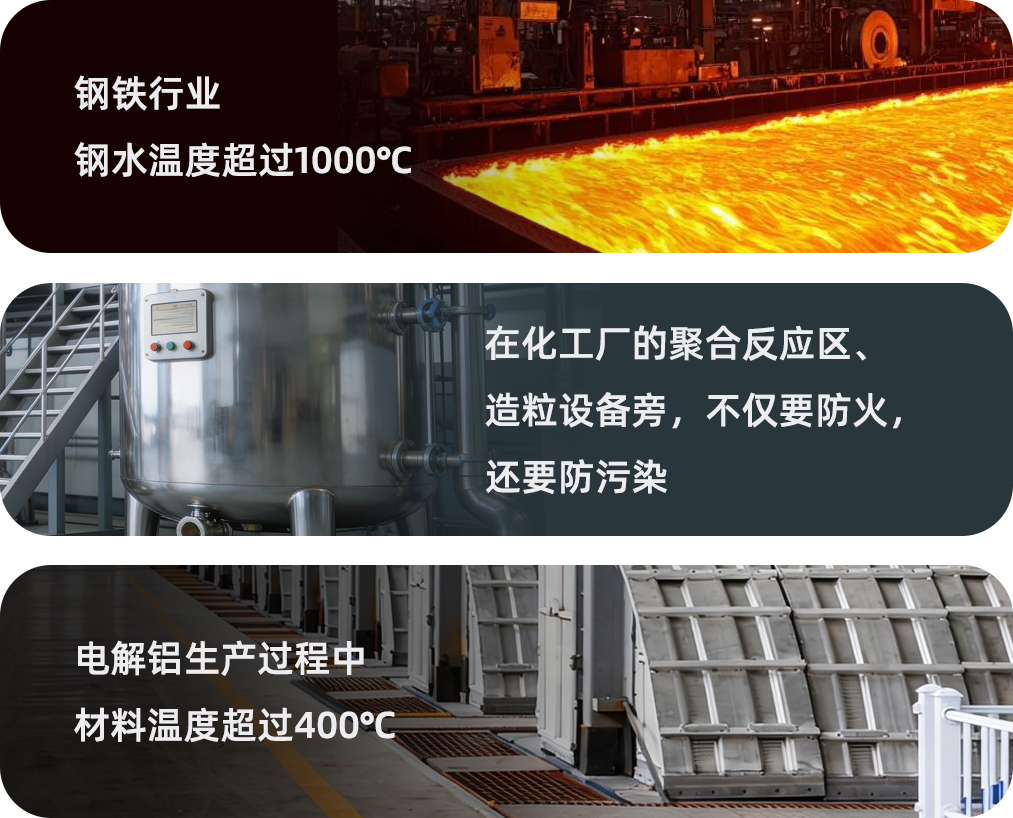 抗燃液压油｜在那些&ldquo;怕火&rdquo;的地方，统一加威已经守护了多年