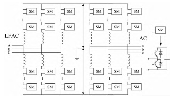 柔性低频输电技术拓扑结构介绍的图4