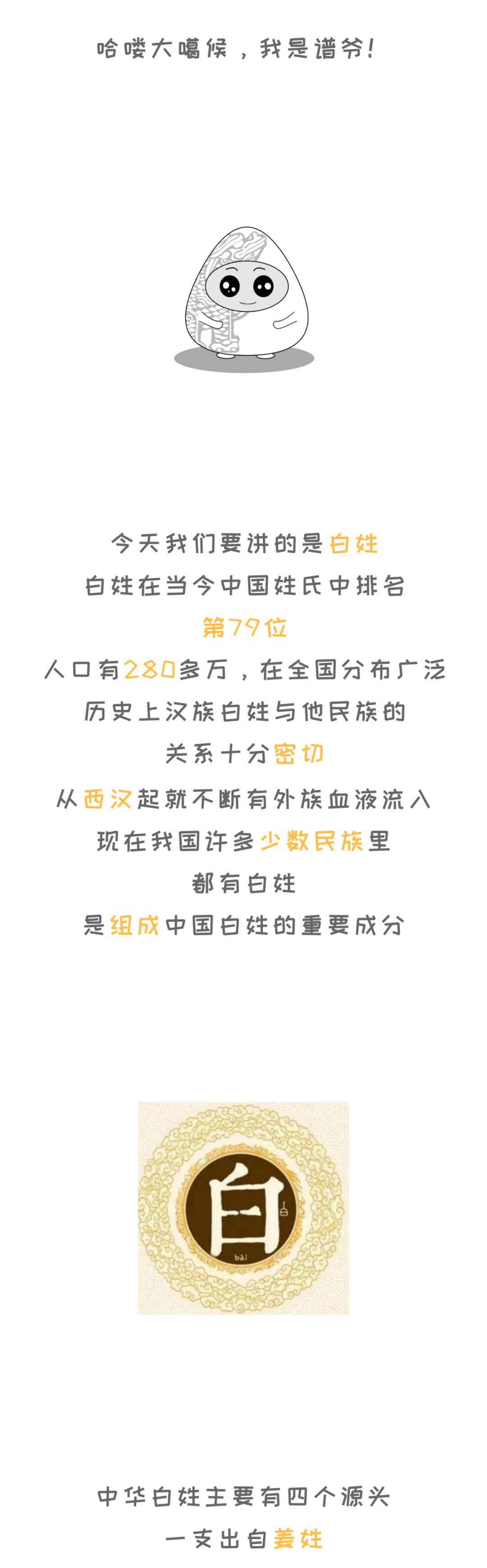谱爷说姓 白姓有哪些名人你知道吗 一姓氏一电影 微信公众号文章阅读 Wemp