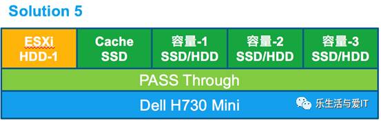 640?wx_fmt=png&tp=webp&wxfrom=5&wx_lazy=