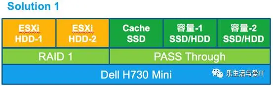 640?wx_fmt=png&tp=webp&wxfrom=5&wx_lazy=