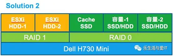 640?wx_fmt=png&tp=webp&wxfrom=5&wx_lazy=