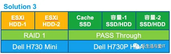 640?wx_fmt=png&tp=webp&wxfrom=5&wx_lazy=