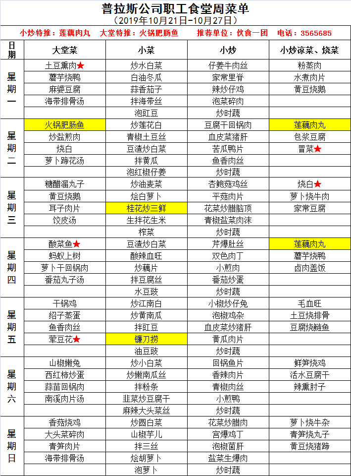 预告 周周美味抢先知 普什家园 微信公众号文章阅读 Wemp