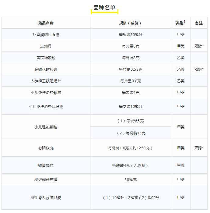 色综合亚洲色综合西_狼人干练综合亚洲综合_亚洲成人综合