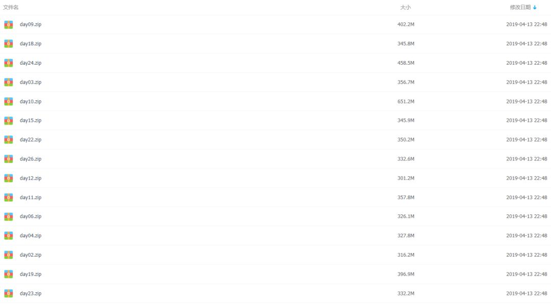 Java学习资源大放送！！